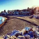 Riscos * Torremolinos
